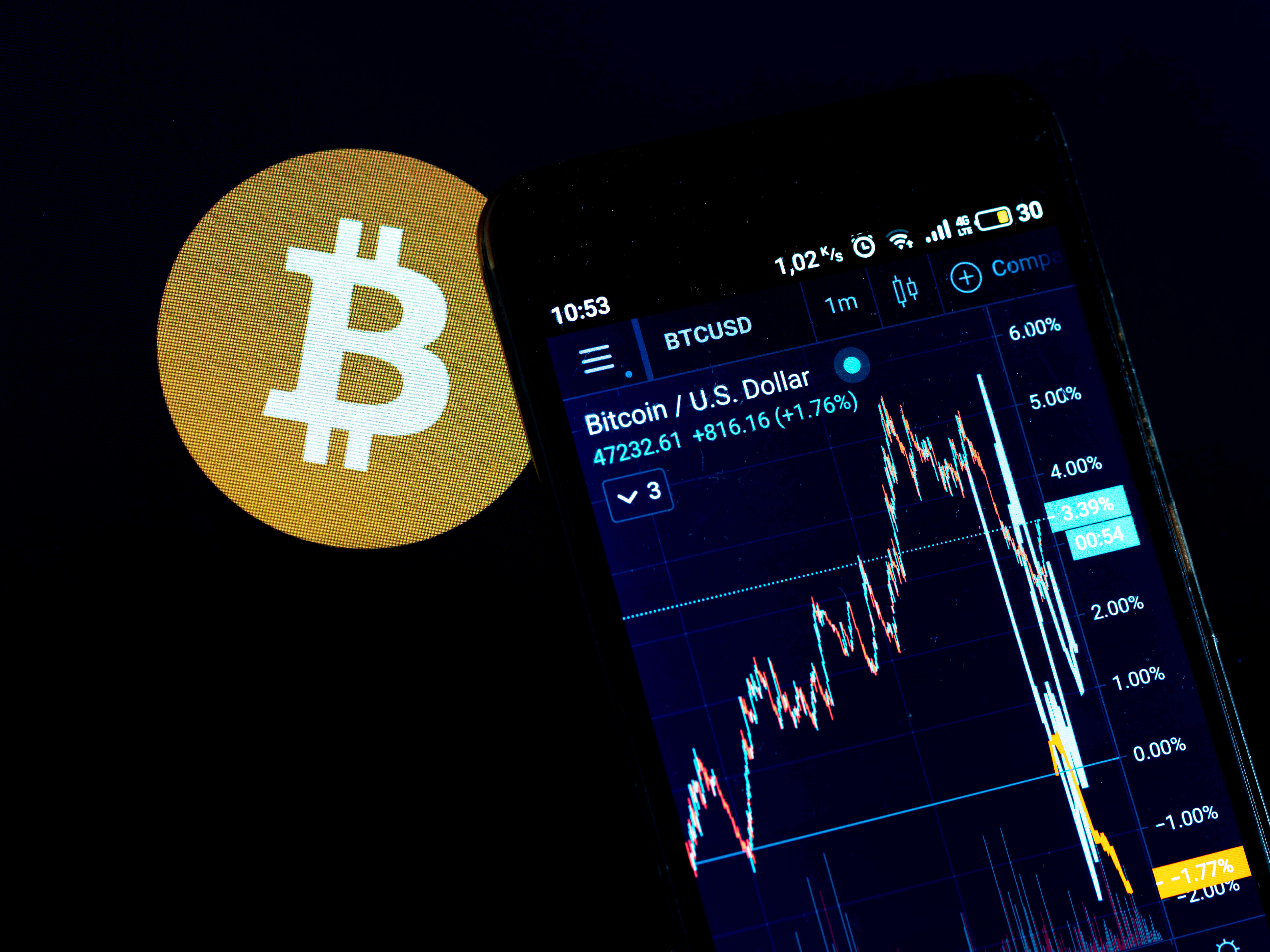 A Beginner's Guide to Cryptocurrency Trading Understanding Bitcoin and How to Get Started